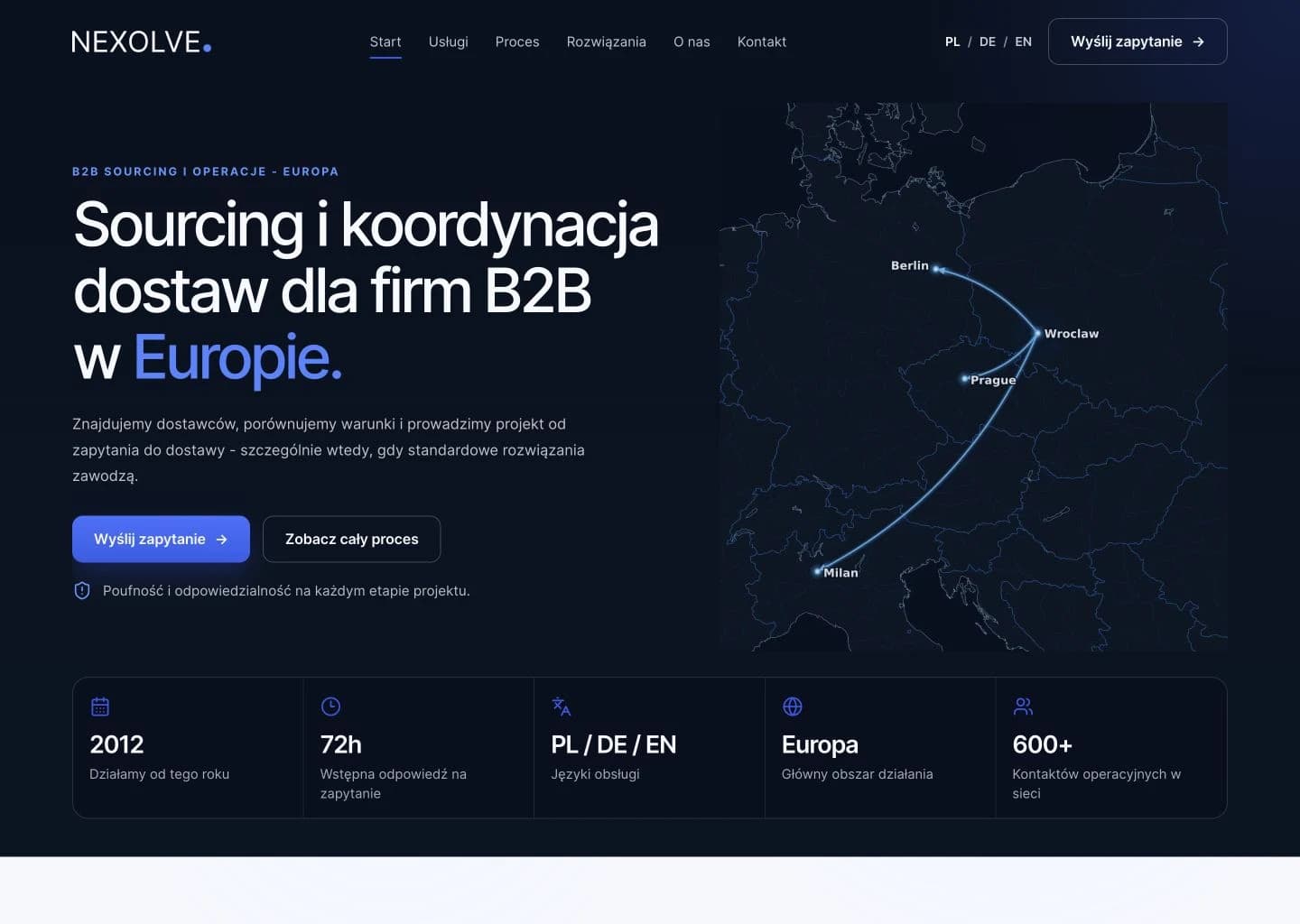 Current Nexolve homepage
